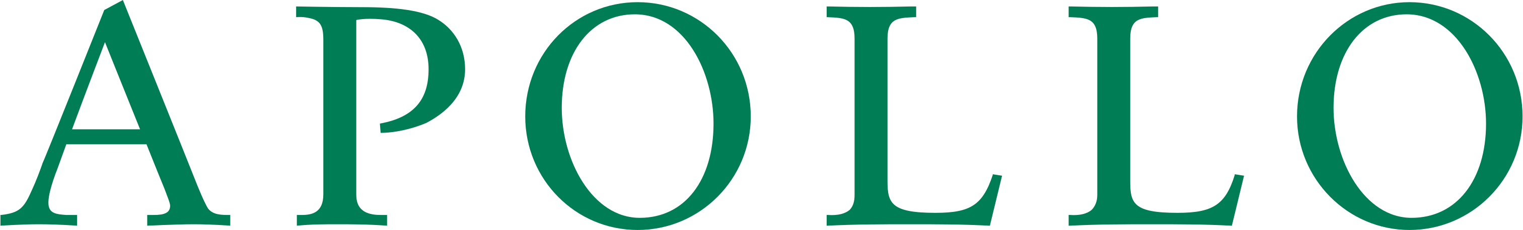 Apollo Global Management