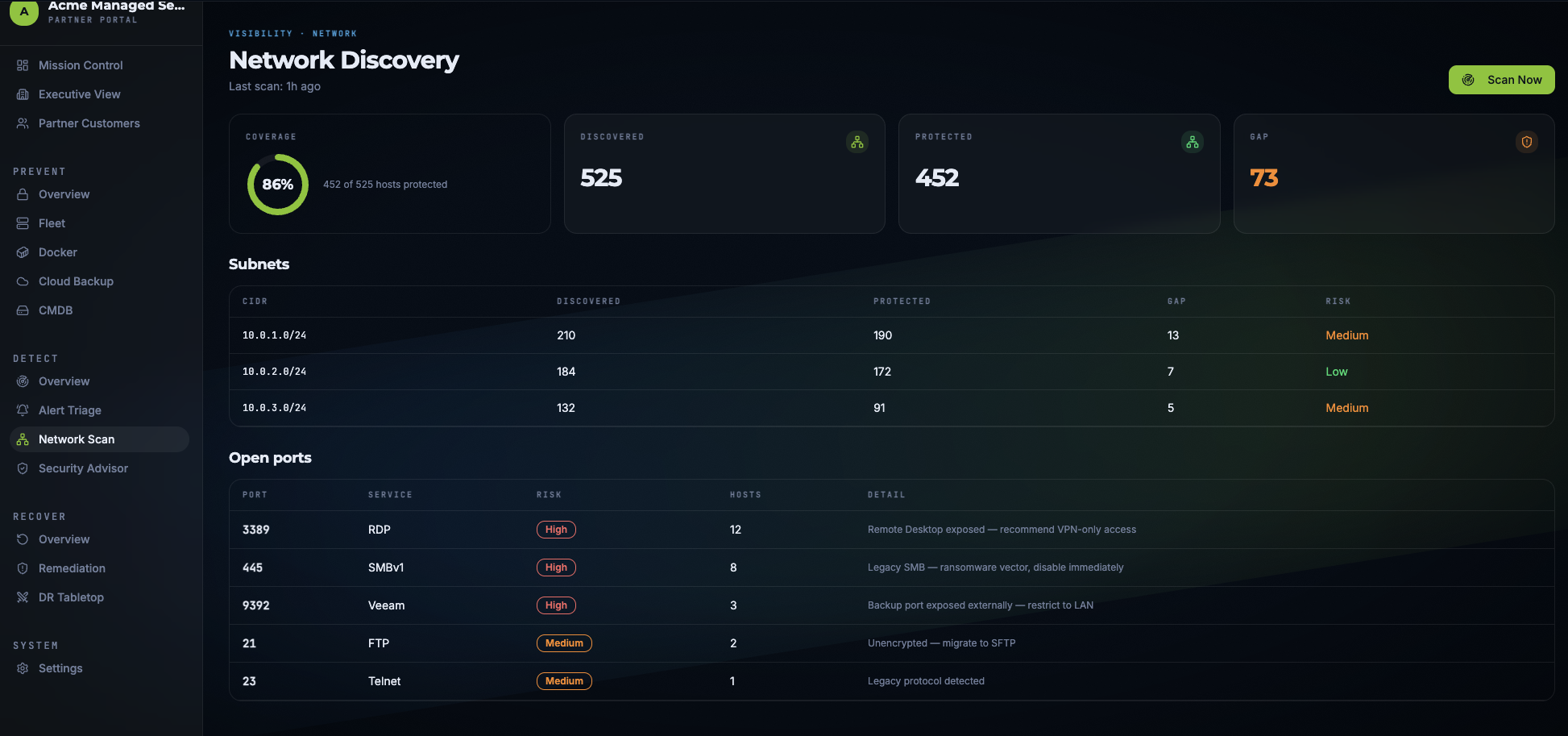 Trinity network discovery view
