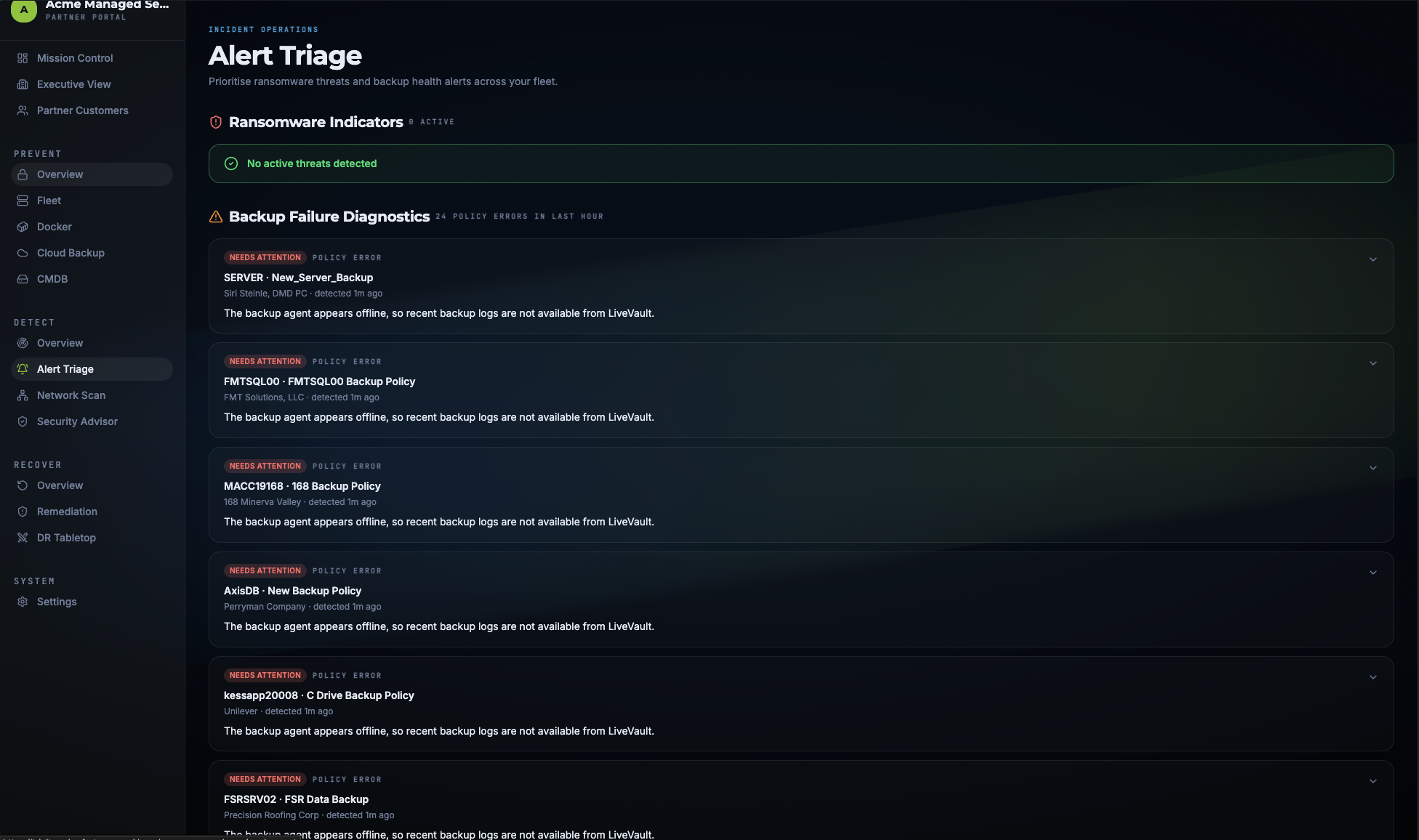 Trinity alert triage with ransomware indicators